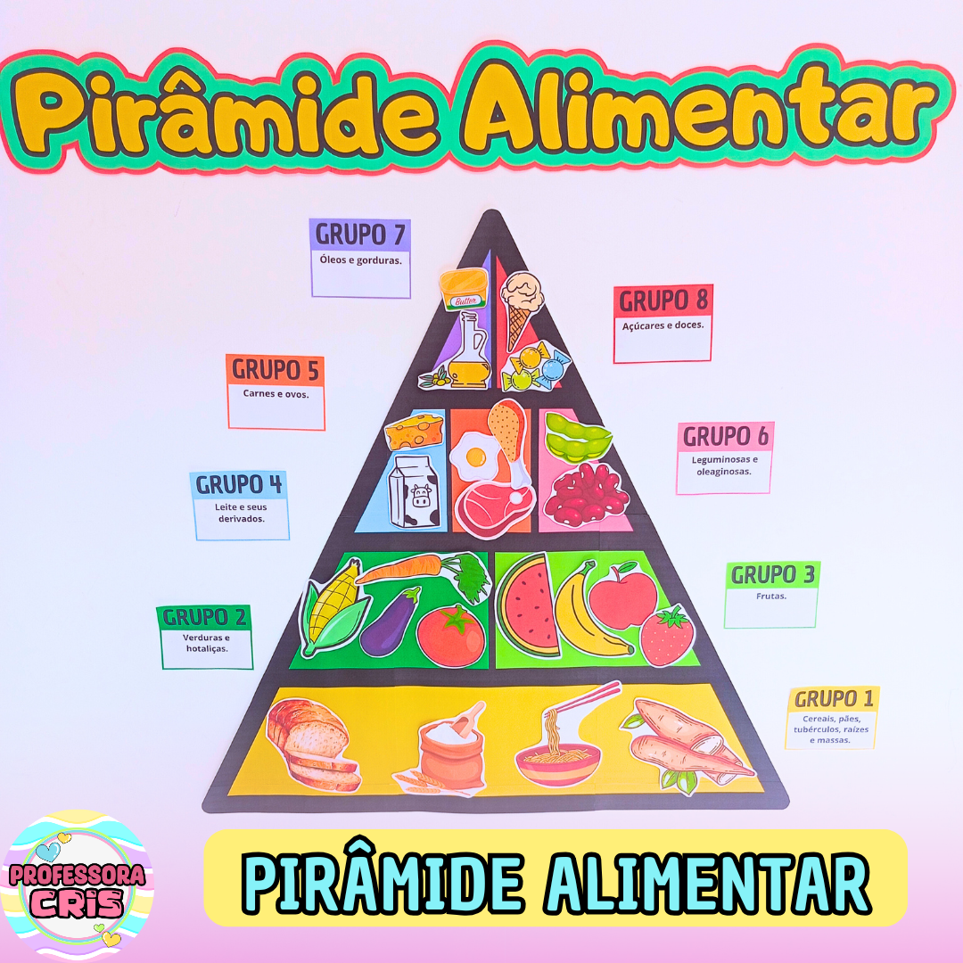 PDF Pirâmide Alimentar