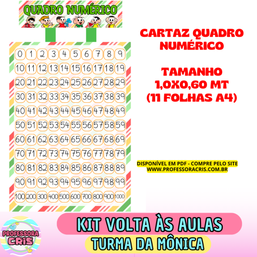 Cartazes para sala de aula - Turma da Mônica - Image 7