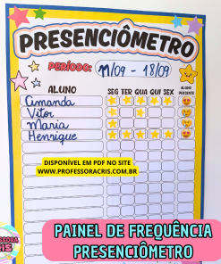 Painel de Frequência - Presenciômetro