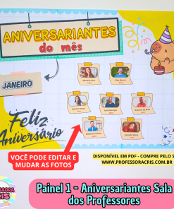 Painel 1 - Aniversariante (sala dos professores)