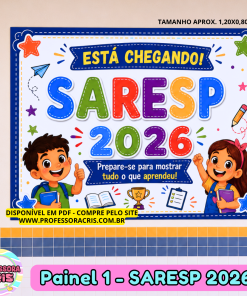 Painel SARESP para prova SARESP aplicado na escola